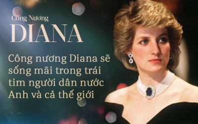 Cuộc đời huy hoàng nhưng ngắn ngủi của Công nương Diana